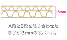 A段とB段を張り合わせた厚さが8mmの段ボール。
